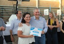 Juan Schiaretti entregó créditos a emprendedores y familias en Río Cuarto